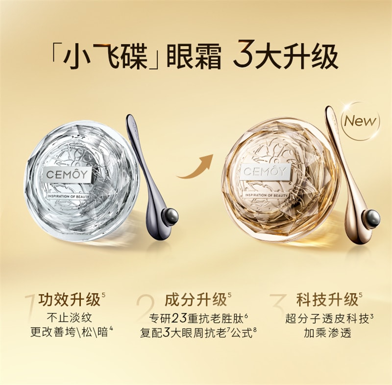 【中國直郵】澳洲 cemoy. 第3代小飛碟 晶耀立體緊緻多效眼霜 撫眼紋 提眼角 淡淚溝 塑眼廓 20ml/瓶【朱梓驍同款】