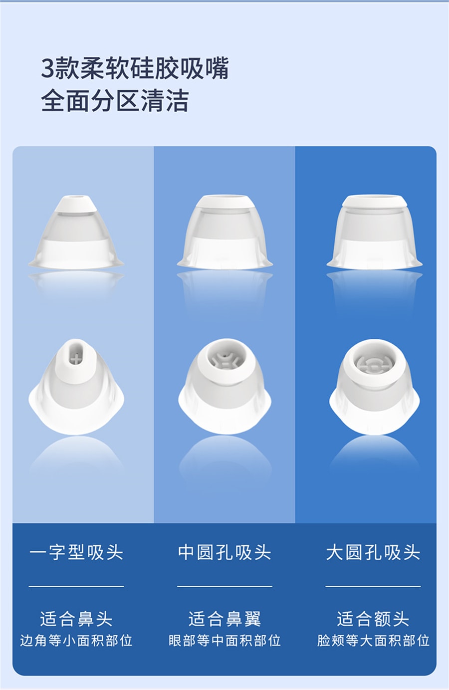 【中國直郵】DOCO小氣泡吸黑頭儀毛孔清潔神器 灰色