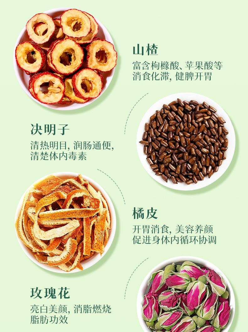  北京同仁堂 冬瓜荷叶柠檬茶 生津止渴 减肥瘦身 清热解暑 利尿消肿 150g/盒(夏季必备茶)
