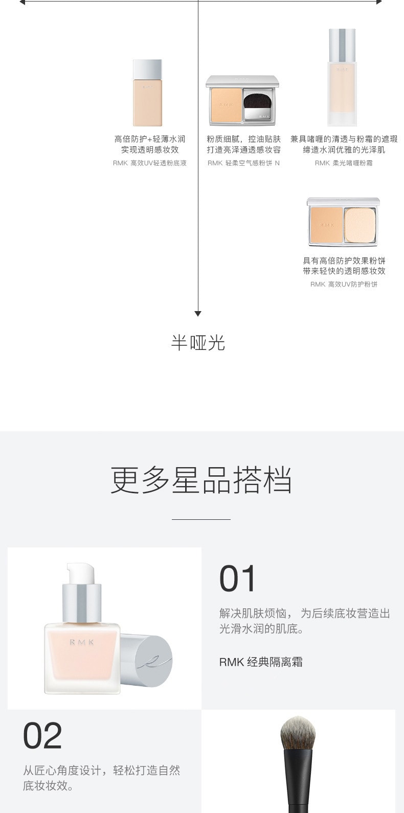 【日本直郵】日本RMK 柔光啫咖哩粉霜 SPF24 PA++ #102標準自然膚色 30g