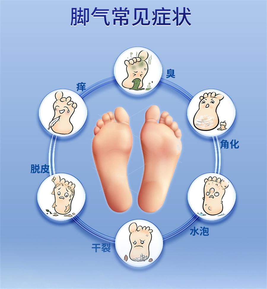 仁和 克霉乳膏 止癢軟膏陰道炎婦科外陰瘙癢專用 瘙癢、脫皮、紅腫,手癬、足癬、 20g /支*2