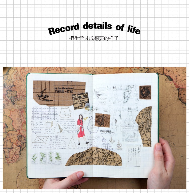 INFEELME 復古創意學霸系列 和紙膠帶 手帳日記DIY英文本子裝飾貼紙 15mm*7m 5個裝 款式隨機