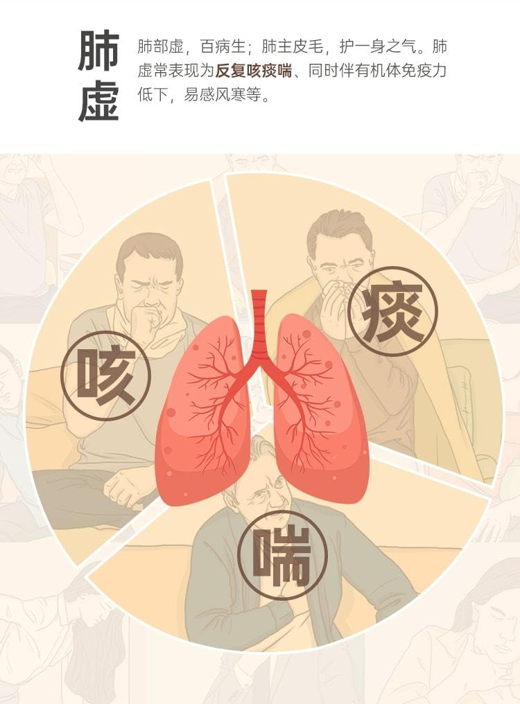 【中國直郵】 金水寶製藥 金水寶膠囊540粒/盒蟲草補腎養肺男性補腎虛精氣乏力久咳