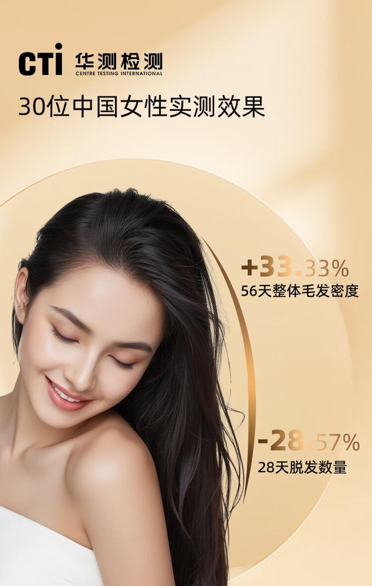 BREO倍轻松新升级Scalp3 头皮智能按摩梳 红光护发滋养护头皮头部按摩仪 IPX7防水 红色 生日节日礼物美国直邮【中国品牌】