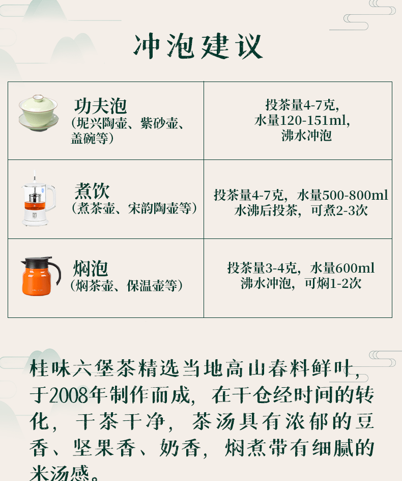  小師姐評茶 【美國現貨秒發】2008金獎桂味六堡茶特級頭採 收藏級乾倉老茶 祛濕排毒養胃降脂 高端品鑑 頂級綿糯紅豆湯感 100g