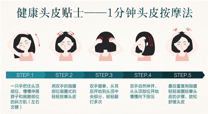 韓國 RYO 呂 頭皮低刺激 洗髮精 敏感油性頭皮專用 400ml