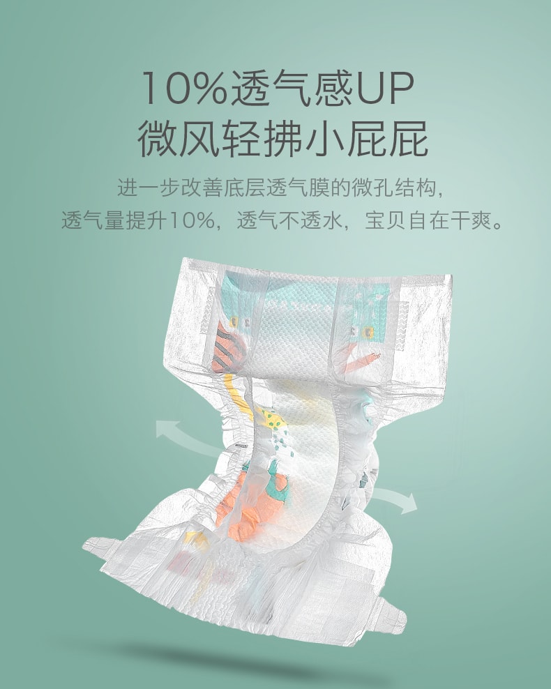 【中國直郵】babycare紙尿褲Air Pro夏日超薄透氣寶寶尿不濕尿片 S碼