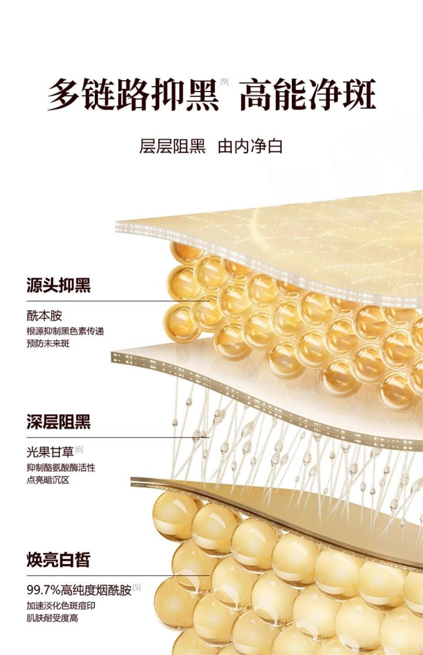 【中国直邮】 御泥坊 美白亮肤面膜 淡斑补水保湿烟酰胺提亮熬夜护肤面贴 20片/盒(小红书种草推荐)