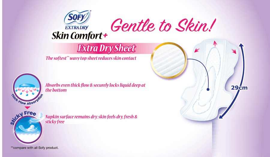 Extra Dry Skin Comfort Breathable & Dry Slim Wing Sanitary Pad 29cm 14pcs
