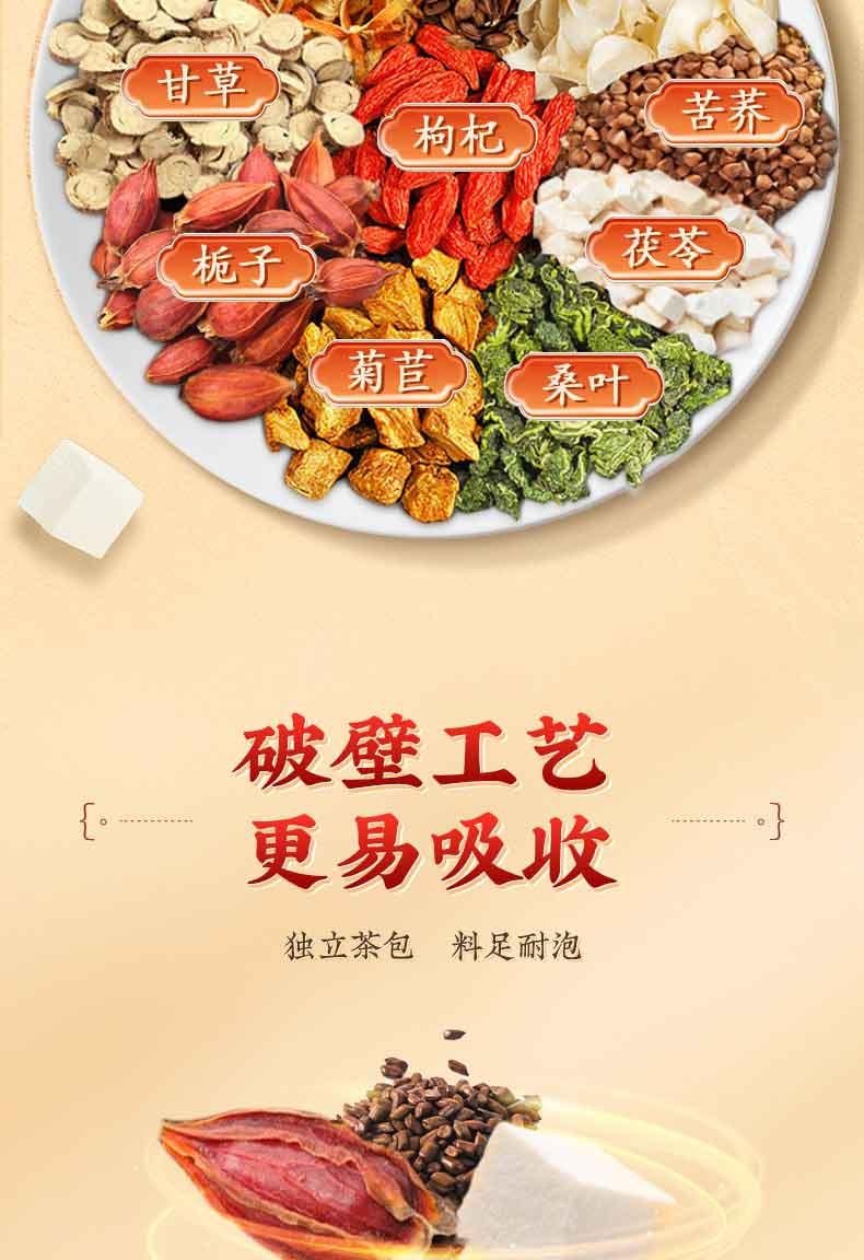 【中國直郵】 北京同仁堂 嗯哺®甘草茯苓菊苣梔子茶150g 利尿消腫 舒緩身心 清熱解毒