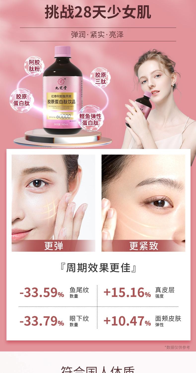 【中国直邮】 九芝堂 红参阿胶肽燕窝 胶原蛋白肽饮品 烟酰胺焕活肌肤 挑战少女肌 500ml/瓶