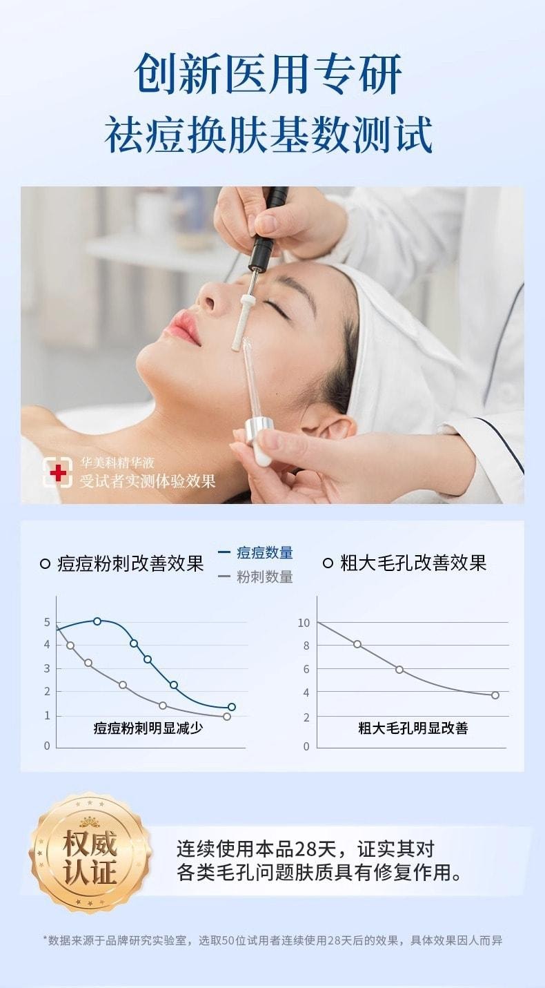 【中國直郵】 快醫生 醫用玻尿酸鈉皮膚修護液30ml/盒修復舒緩敏感術後創面正品