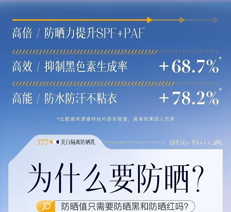 【中国直邮】 蜀风雅香 维特丝 防晒霜 高倍防晒 防水 防汗 防紫外线 美白 男女 军训 全身户外  国货销量TPO一   SPF50+   50ml