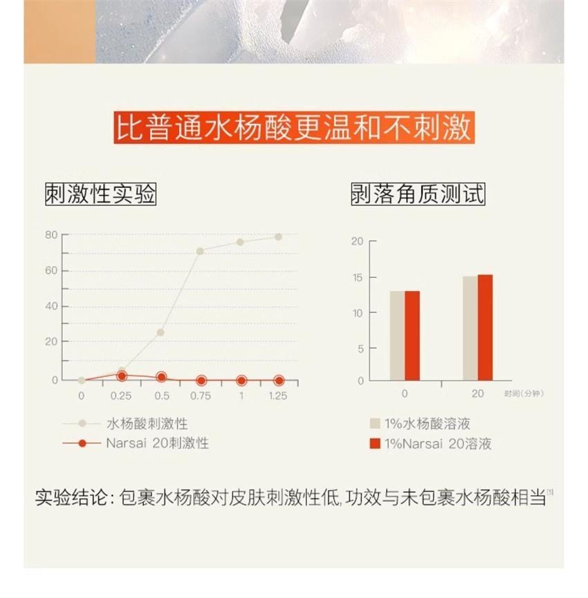 【中国直邮】 hfp 果酸净澈清洁面膜 去黑头水杨酸涂抹面膜灰白泥深层 清洁泥膜 55g/瓶