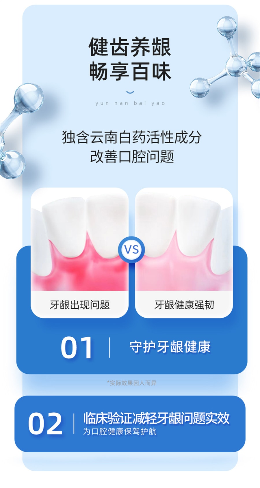 【中国直邮】云南白药   牙膏经典薄荷冬青留兰香口气清新美白去黄  薄荷150g/支