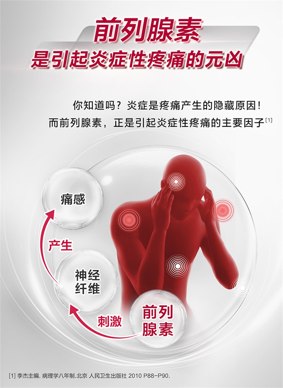 【中國直郵】芬必得 布洛芬緩釋膠囊發燒感冒藥緩解頭痛經牙痛流感 24粒/盒