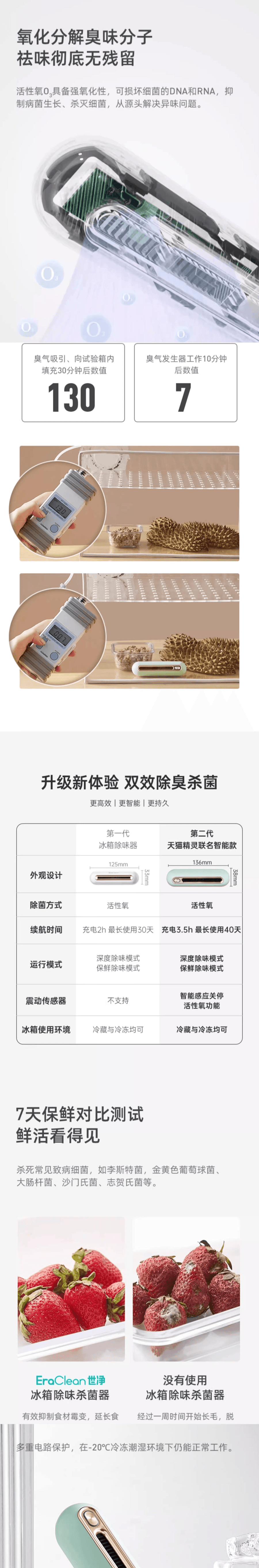 小米生態鏈EraClean 冰箱除味除臭器消毒保鮮防潮 新升級第二代BT02 薄荷綠