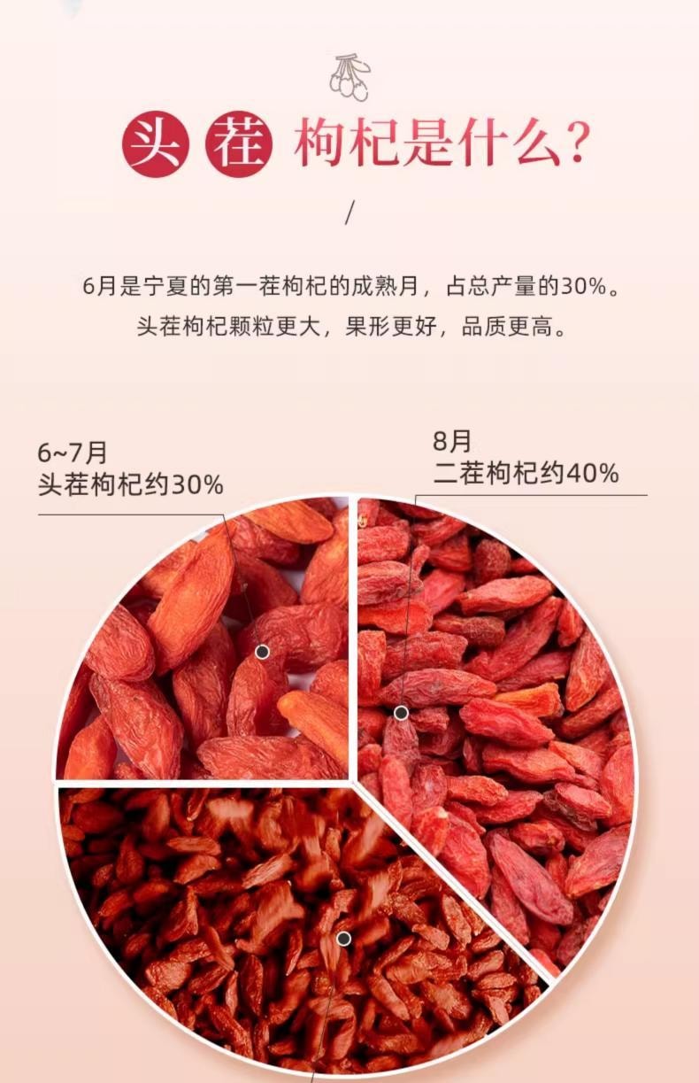 【中華老字號道地藥材】雷允上 枸杞 200g 寧夏枸杞正宗頭茬特優級紅枸杞大果粒非野生枸杞頭茬養生泡水【上浮率高】正宗藥材枸杞子