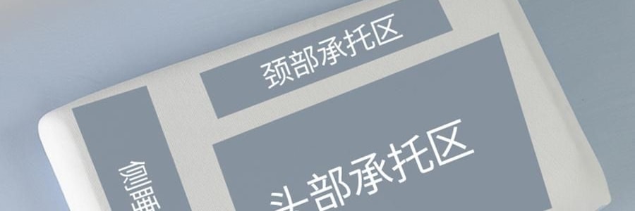 YUNYU芸裕家居 深睡枕pro 多方位深睡枕头 记忆棉枕 42cm×70cm×10cm【五星酒店同品质】