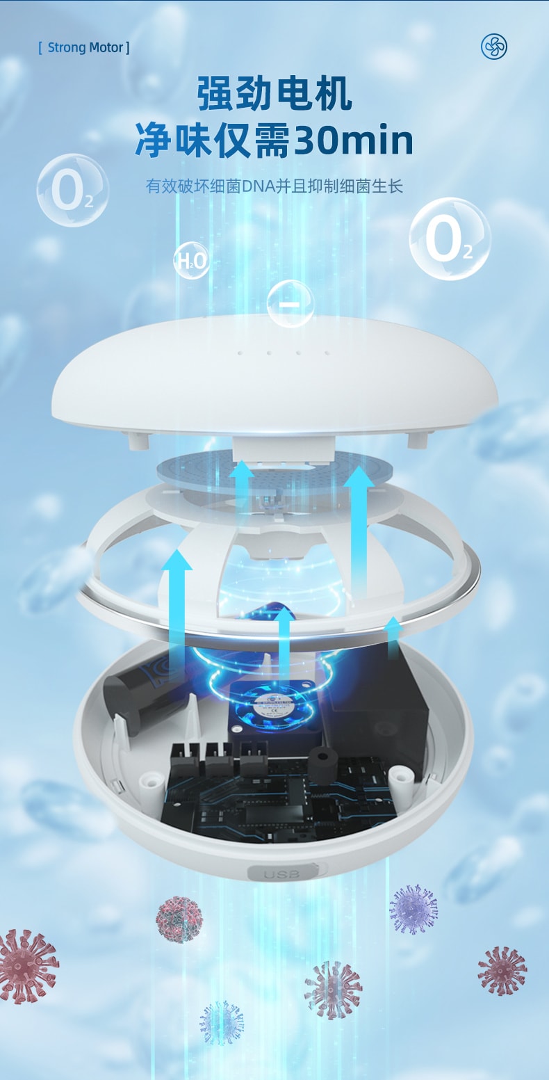 【中國直郵】七彩叮噹空氣清淨機臭氧除菌除臭除異味 薄荷綠