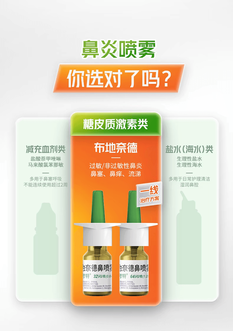 尤畅 【FBY 鼻炎喷剂】 布地奈德鼻喷雾剂  季节性 过敏性鼻炎药鼻炎专用喷雾 鼻塞 换季常备用药 120喷/支/盒 32ml