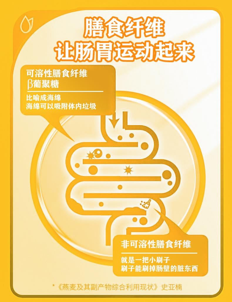 【中國直郵】 北京同仁堂 燕窩奇亞籽藜麥燕麥粉 500g 輕食代餐粉即食飽腹感食品抗餓
