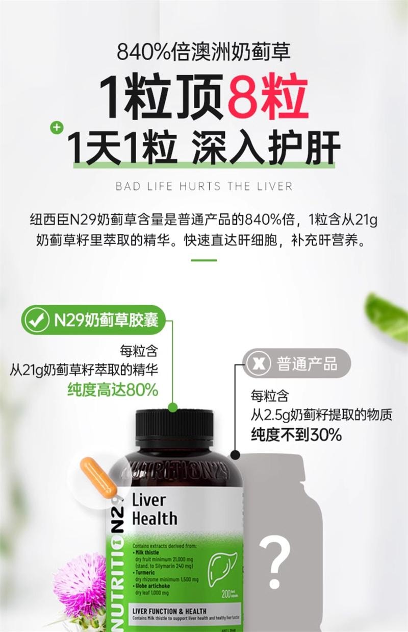 【澳洲直邮】加拿大 Dr NUTRITION 澳洲进口N29护肝片奶蓟草纽西臣水飞蓟胶囊正品熬夜保健品  200粒/瓶
