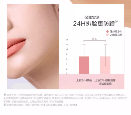 【中国直邮】 恋火 绒雾持妆粉底液 PL蹭不掉粉底液4.0 油皮适用 01象牙白【卢昱晓同款】30ml