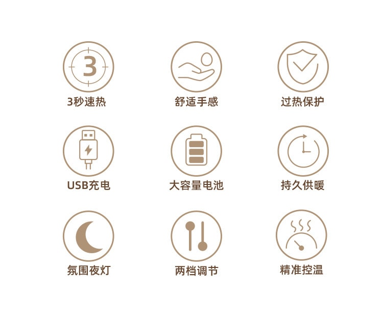 【中国直邮】梵洛  便携暖手宝迷你萌宠卡通usb充电暖手宝夜灯   萌鸭