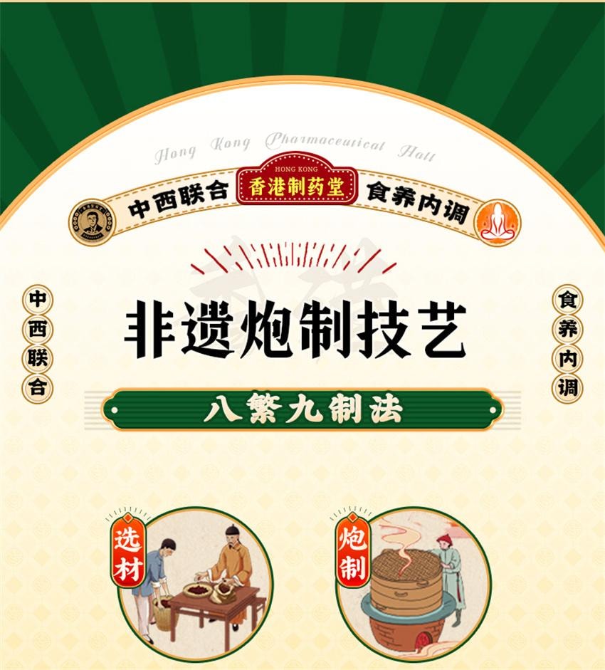 【中国直邮】 香港制药堂 薏仁茯苓雪莲轻湿膏 食养内调 调理脾胃舌苔厚 补中益气 健脾祛湿 200g/盒