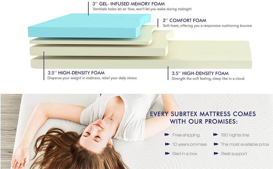 12-inch Comfortable Cooling Bedroom Gel-infused 4 Layer Memory Foam Mattress-Bed in a Box Twin 30 Ibs