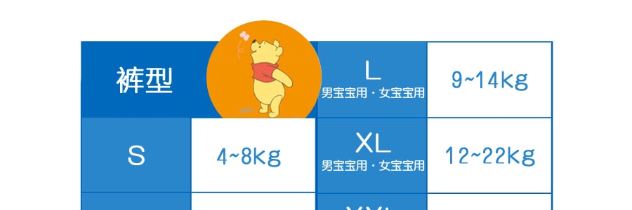 日本MOONY尤妮佳 嬰兒拉拉褲學步褲 男寶寶專用 暢透系列 XL號 12-22kg 38枚入*3【超值3包入】