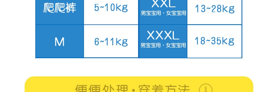 日本MOONY尤妮佳 婴儿拉拉裤学步裤 男宝宝专用 畅透系列 XL号 12-22kg 38枚入*3【超值3包入】
