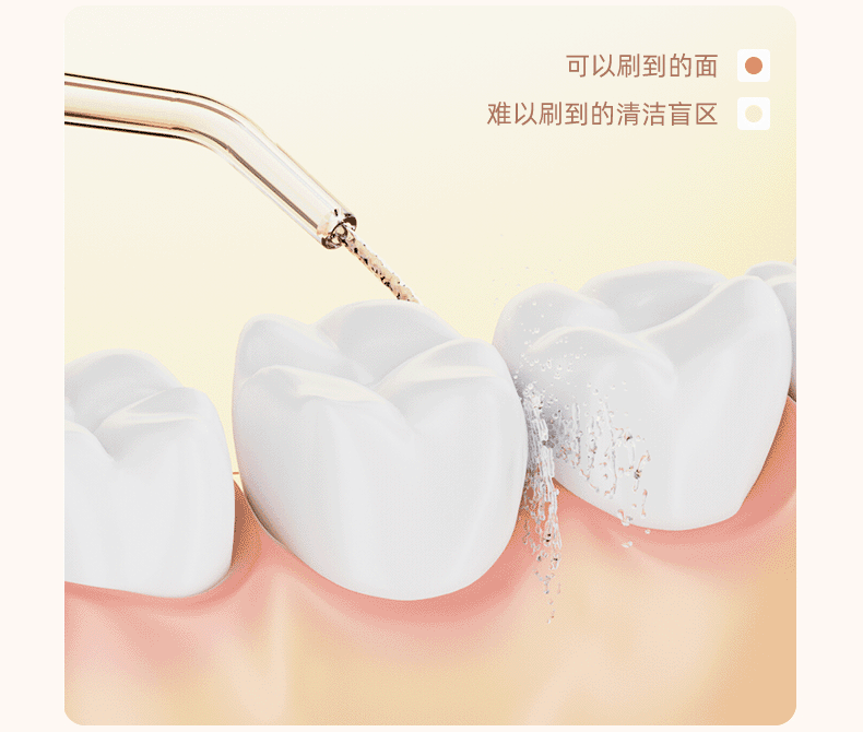 【中国直邮】康佳   冲牙器电动便携式去牙结石家用洗牙器神器除洁牙水牙线  旗舰款-白色