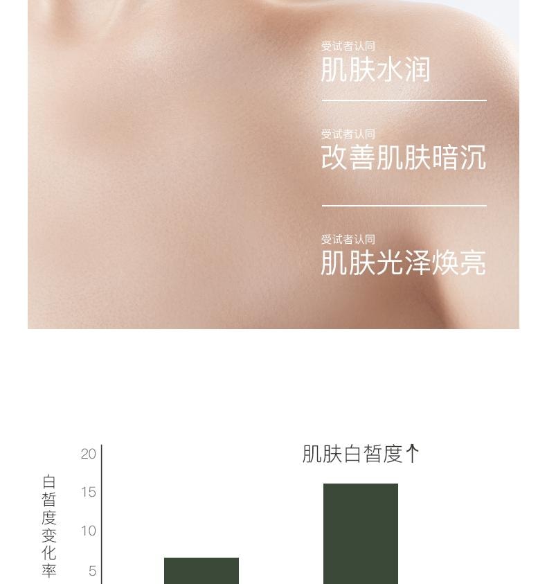 【贈品】水之蔻 菸鹼醯胺美白精華身體乳 #月影白茶 30g