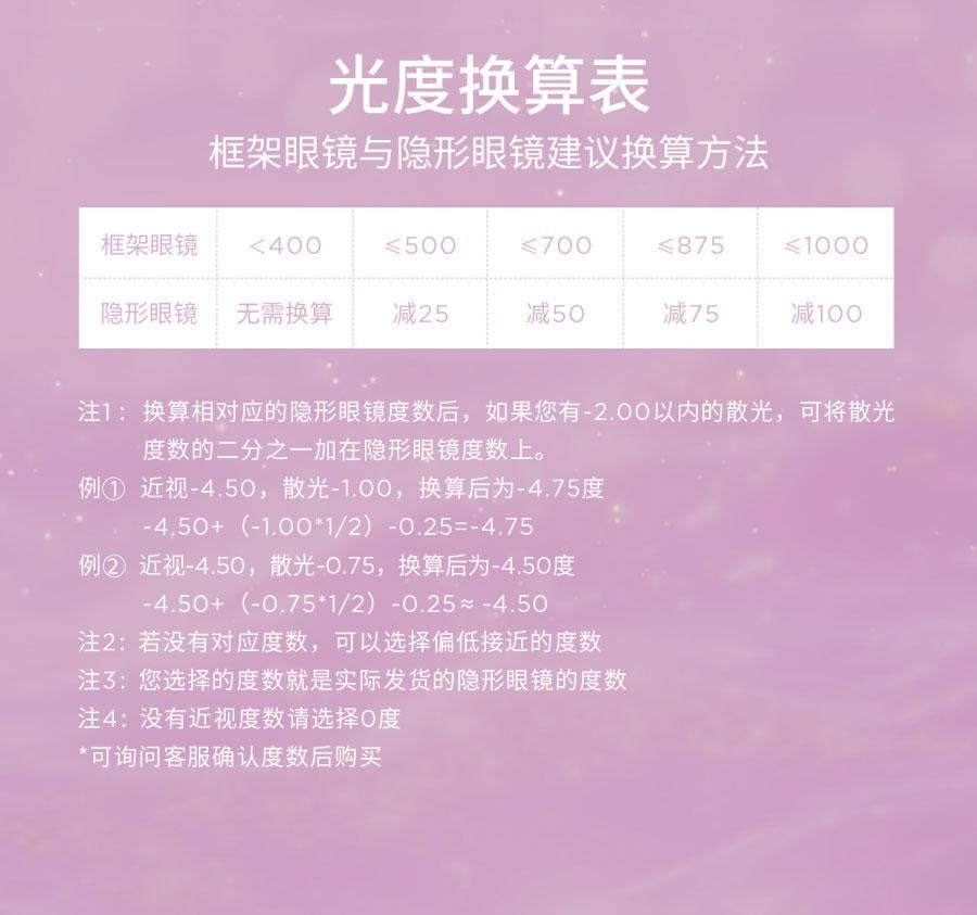 【中國直郵】moody美瞳日拋 太空DISCO金粉系列 波普紫星 (紫色系) 10片裝 -2.50(250)