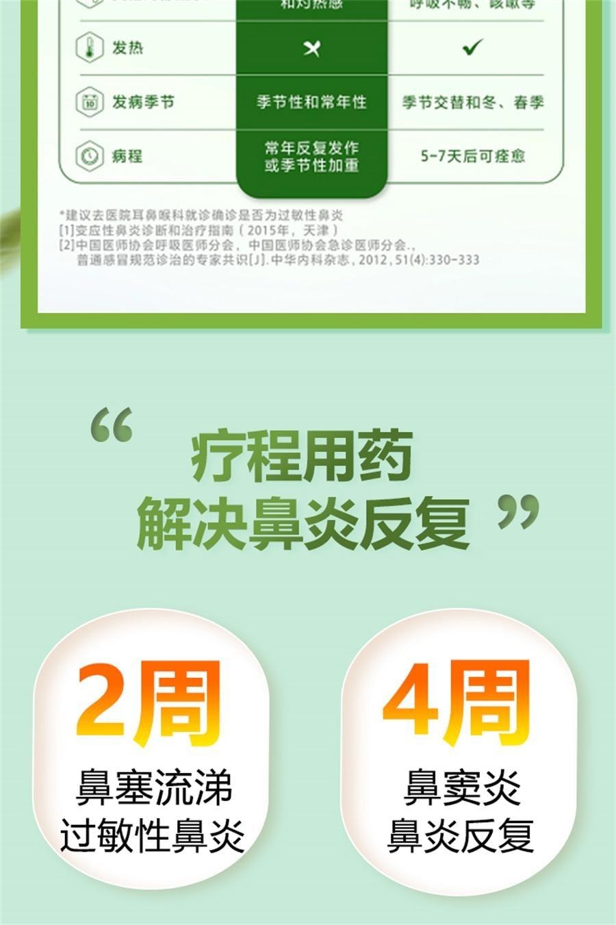 【中国直邮】 华西牌 通窍鼻炎颗粒 儿童根鼻窦炎治疗过敏性鼻炎药专用特效药12袋/盒