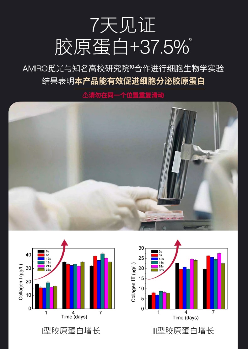 【返校季促销】中国直邮AMIRO觅光R1PRO六级射频美容仪RF家用提拉紧致嫩肤脸面部神器云影黑