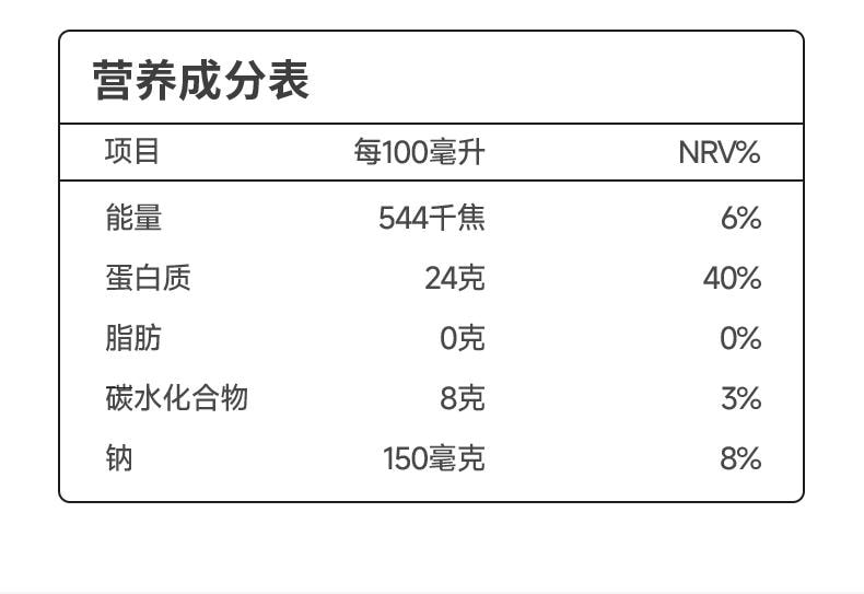 中国Lumi 6000mg胶原蛋白肽液态饮+100mg弹性蛋白肽 提拉抗老 重塑嘭弹少女肌 25ml*10支入 新包装