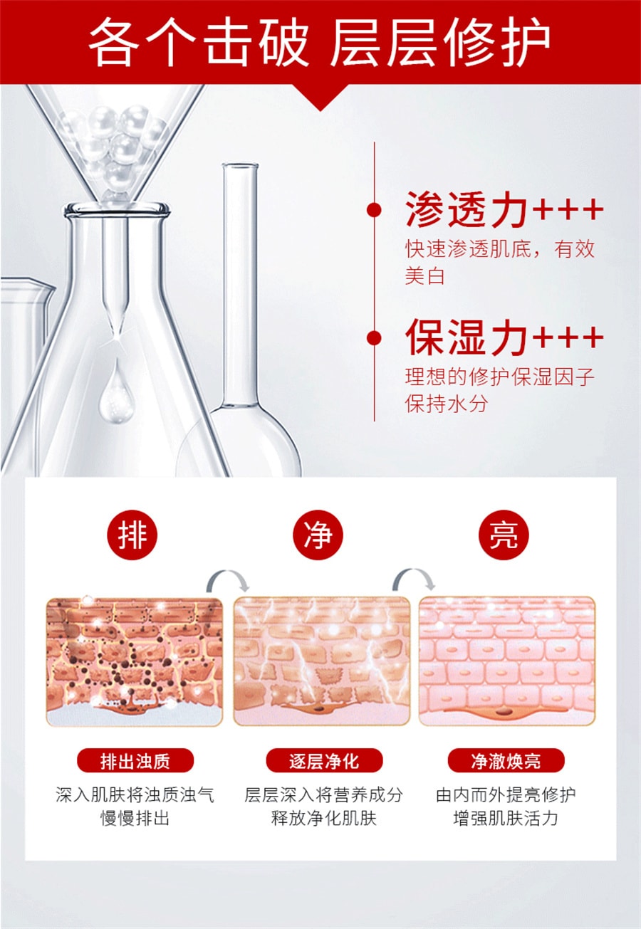 【中国直邮】有美博士 美白洗面奶烟酰胺补水保湿控油清洁泡沫美白洁面乳 200g