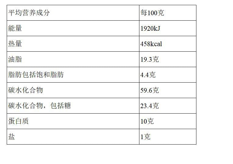 德国瑞优精选 芥末花生150g