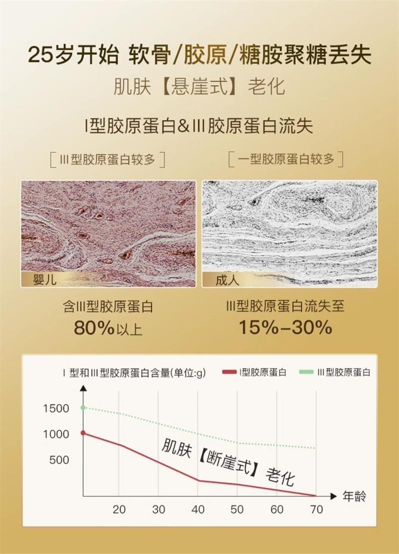 【中国直邮】 碧维斯 黑松露骨胶炮胶原蛋白肽饮 抗皱麦角硫因25ml*10支/盒