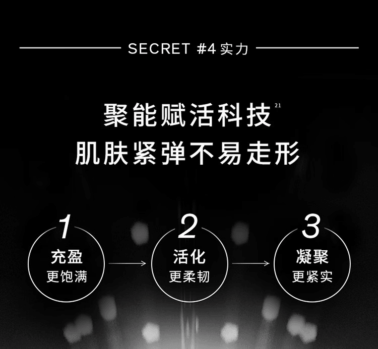 【中国直邮】韩国 SULWHASOO雪花秀 菁典臻秀月光精萃水乳礼盒护肤套装 保湿修护【精粹水150ml+精粹乳125ml+精华5ml+眼霜4ml+面霜5ml】5件套