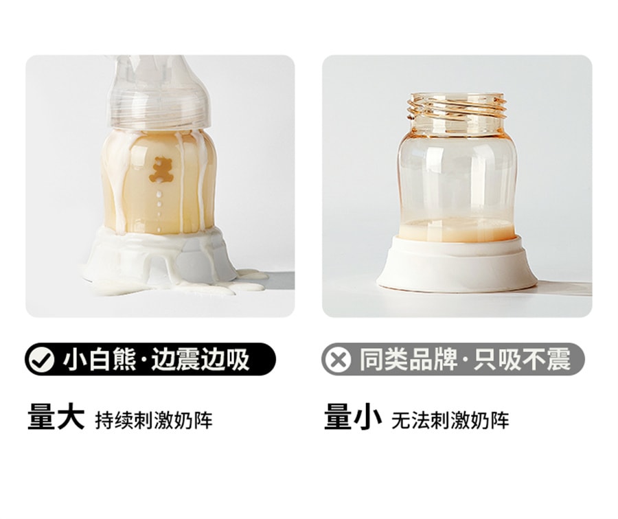 【中国直邮】小白熊   吸奶器电动母乳静音全自动集奶器单边挤奶器拔奶接奶器   PPSU吸净瓶