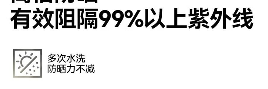 OHSUNNY 暮光系列 腮紅防曬護眼角口罩 面罩防曬黑 奶茶紫 微醺