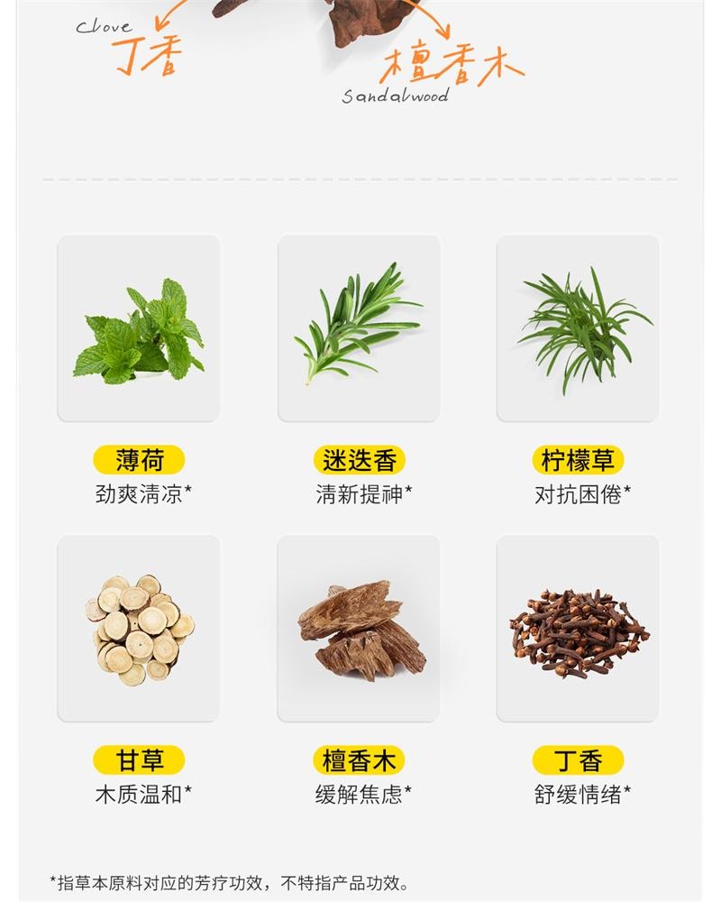 【中國直郵】 芝芝象 泰式草本精靈球鼻通 精油 香氛 醒腦 學生 防困 提神 開車 神器-滿杯百香果 1個