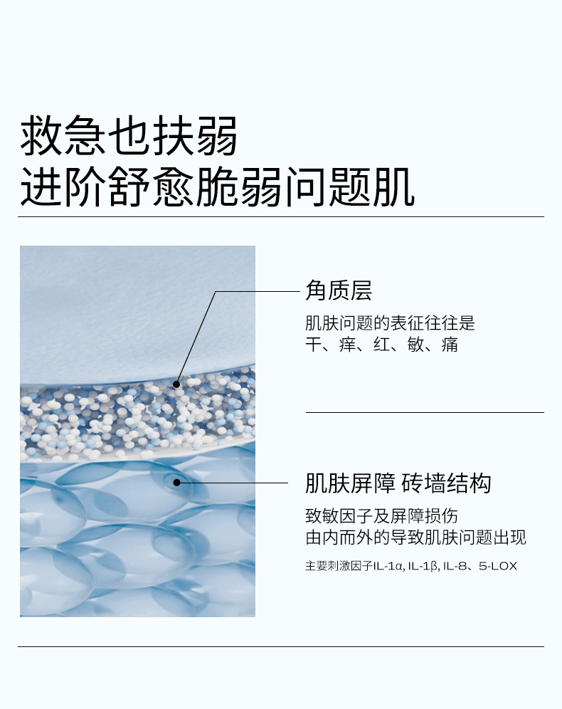 Azure Soothing Serum Oil 15ml