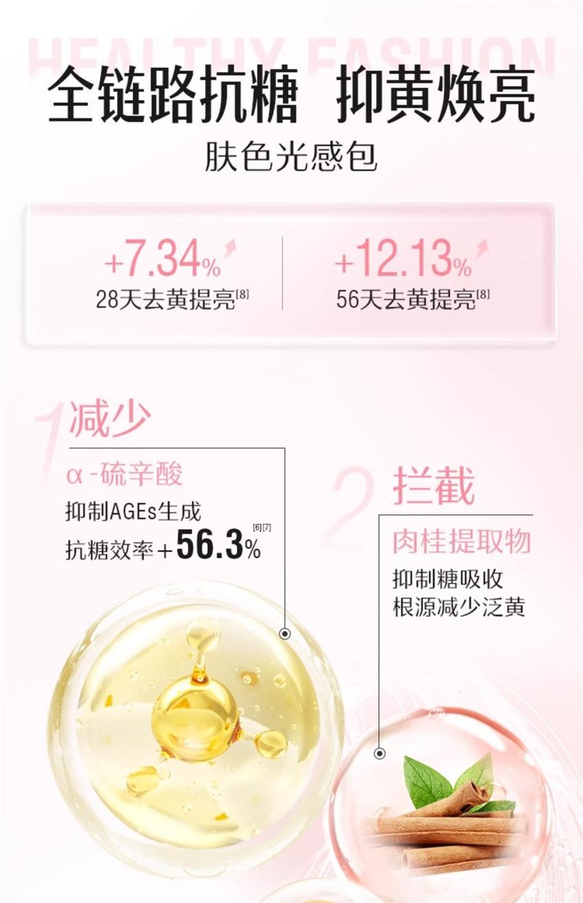 【中国直邮】澳洲 Swisse 控糖抗糖丸胶囊 胶原蛋白葡萄籽虾青素 抗糖御氧 60粒/瓶(女神推荐好物)
