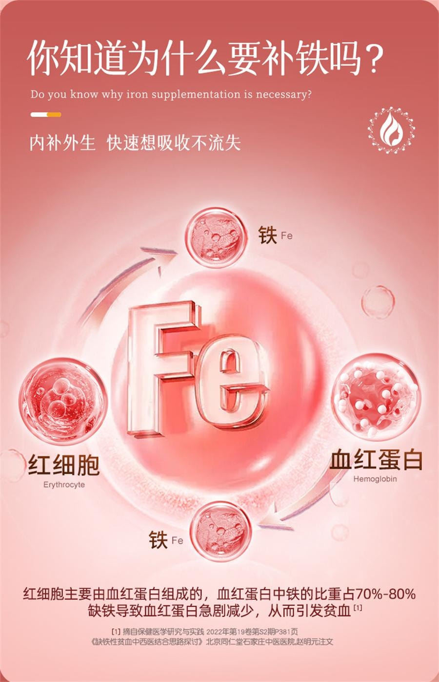 【中國直郵】 嘉臣健 當歸黃耆鐵片 養血雙補補血補氣女人貧血補鐵女性氣血不足成人鐵劑食品女生調理24g/瓶