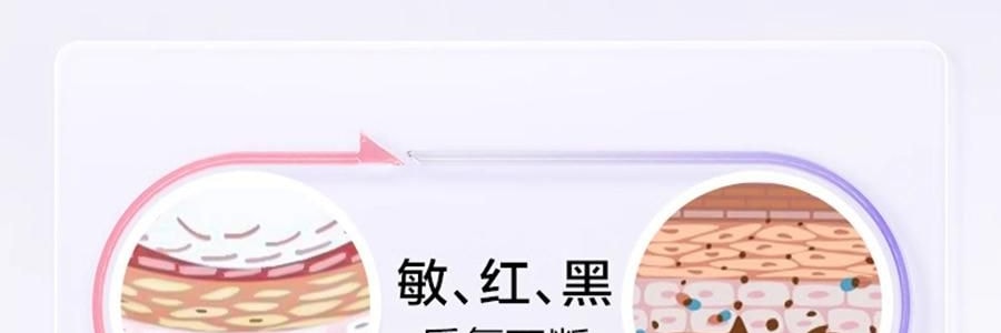 OSM歐詩漫 安心小白管 舒緩美白面部次拋精華 1.2ml*30支 祛斑強韌屏障 擊退泛紅 修護敏感